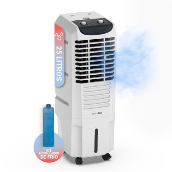 izamal-8025-climatizador-25l-modo-frio-y-evaporacion IZAMAL 8025W Climatizador evaporativo